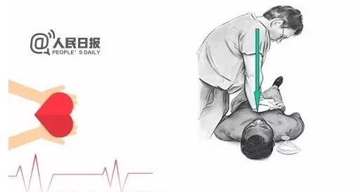 世界急救日，为爱的人多学一个急救技能！