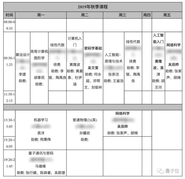 △智班2019年秋季课表