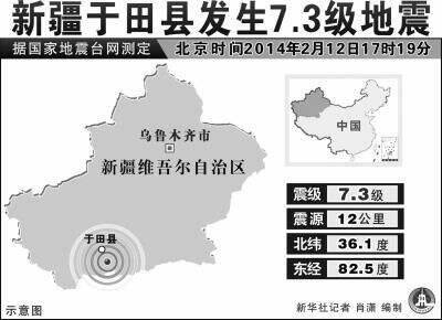 新疆于田连续地震最强7.3级 暂无人员伤亡