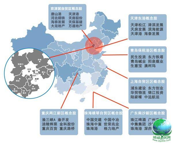 国家层面规划正在制定 河北拟安排两亿资金对接京津