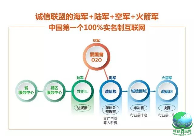 冯军致全国爱国人士的一封信